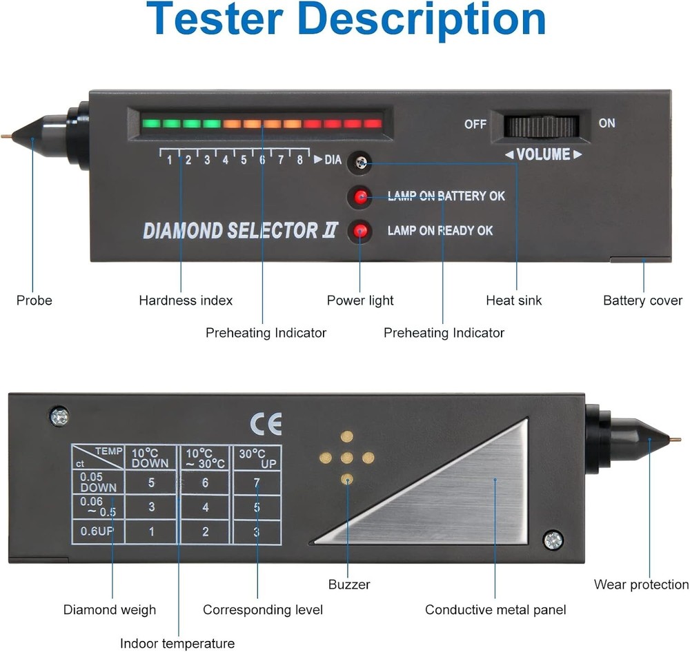 Diamond Selector V2 Portable Diamond Tester with Case & Gemstone Platform