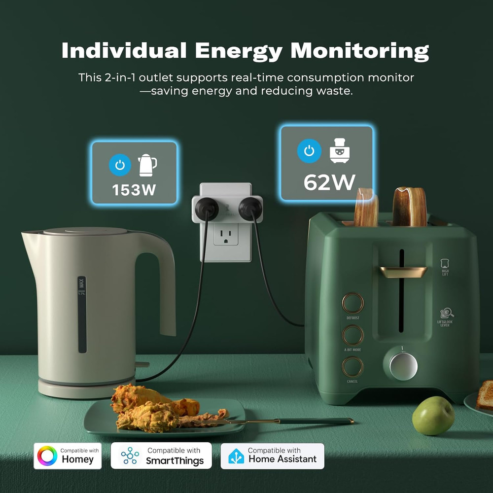 Smart Dual Plug 2 Pack Zigbee 2-in-1 Smart Outlet with Independ.