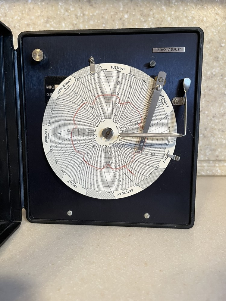Dickson SC4 90  B 7 Circular Temperature Chart Recorder
