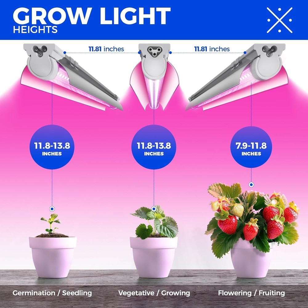 252W LED Grow Light 6-Pack, Full Spectrum, V-Shape Reflector
