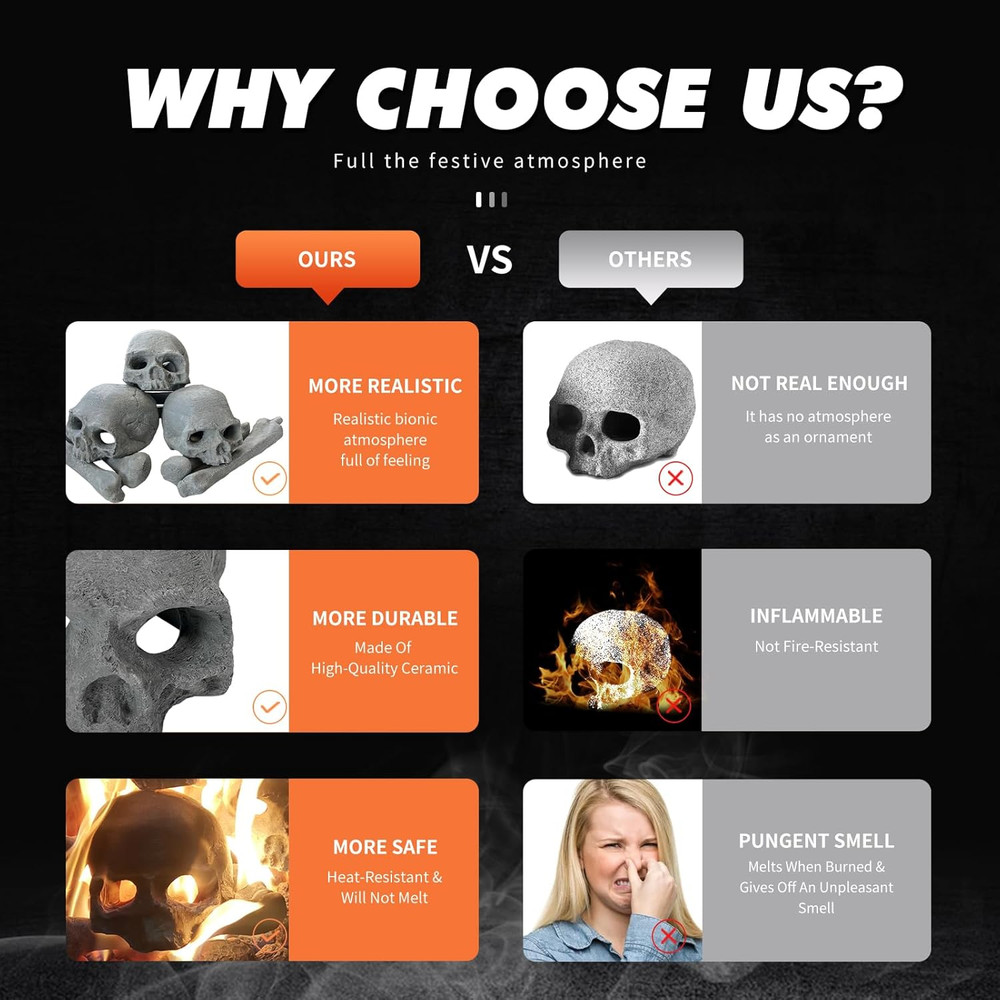 9 Pcs Ceramic Skulls for Fire Pit, Durable Reusable Fireproof Fire Pit Skull Log