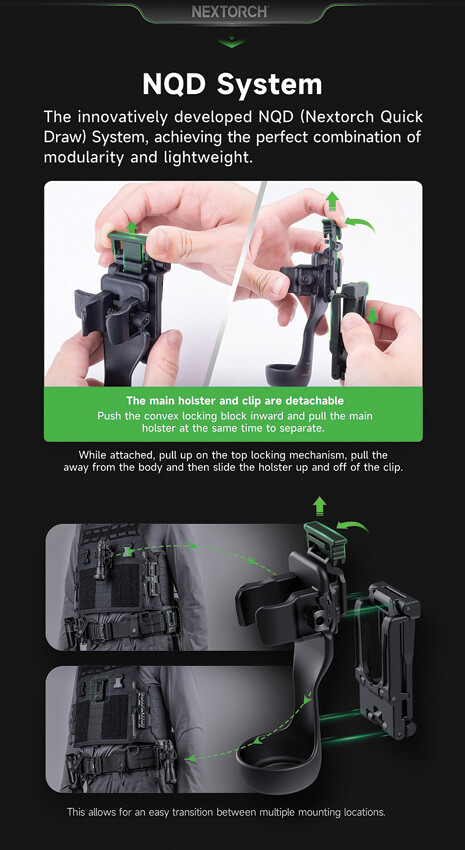 New Nextorch V55 Flashlight Holster V55