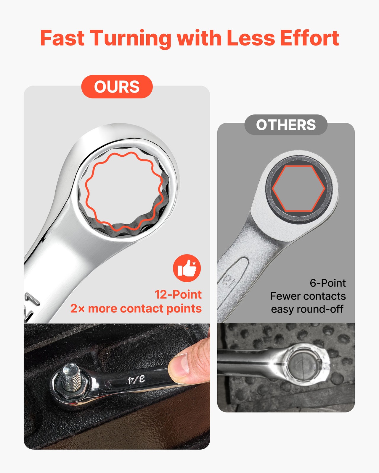 VEVOR Combination Wrench Set Box End Open End Combination Wrenches 32-Piece