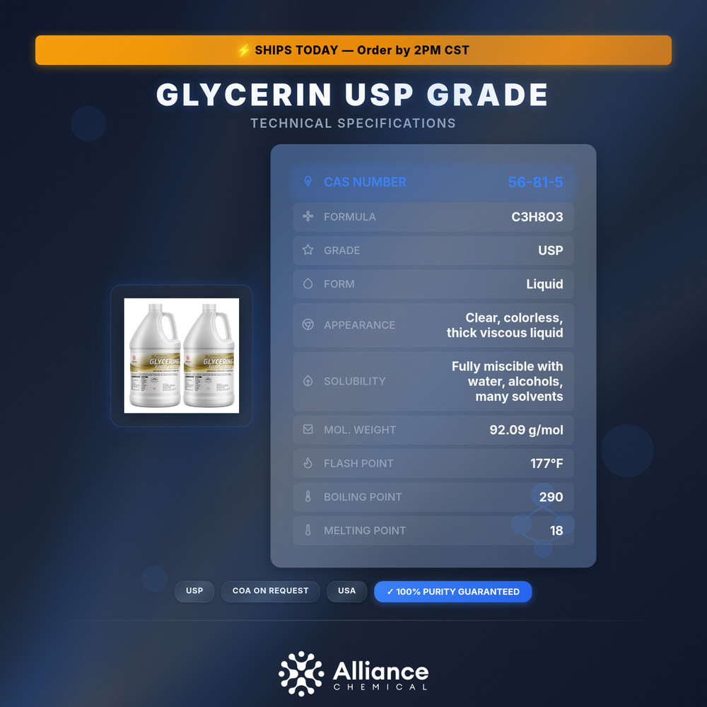 Glycerin USP Grade - 2 Gallons