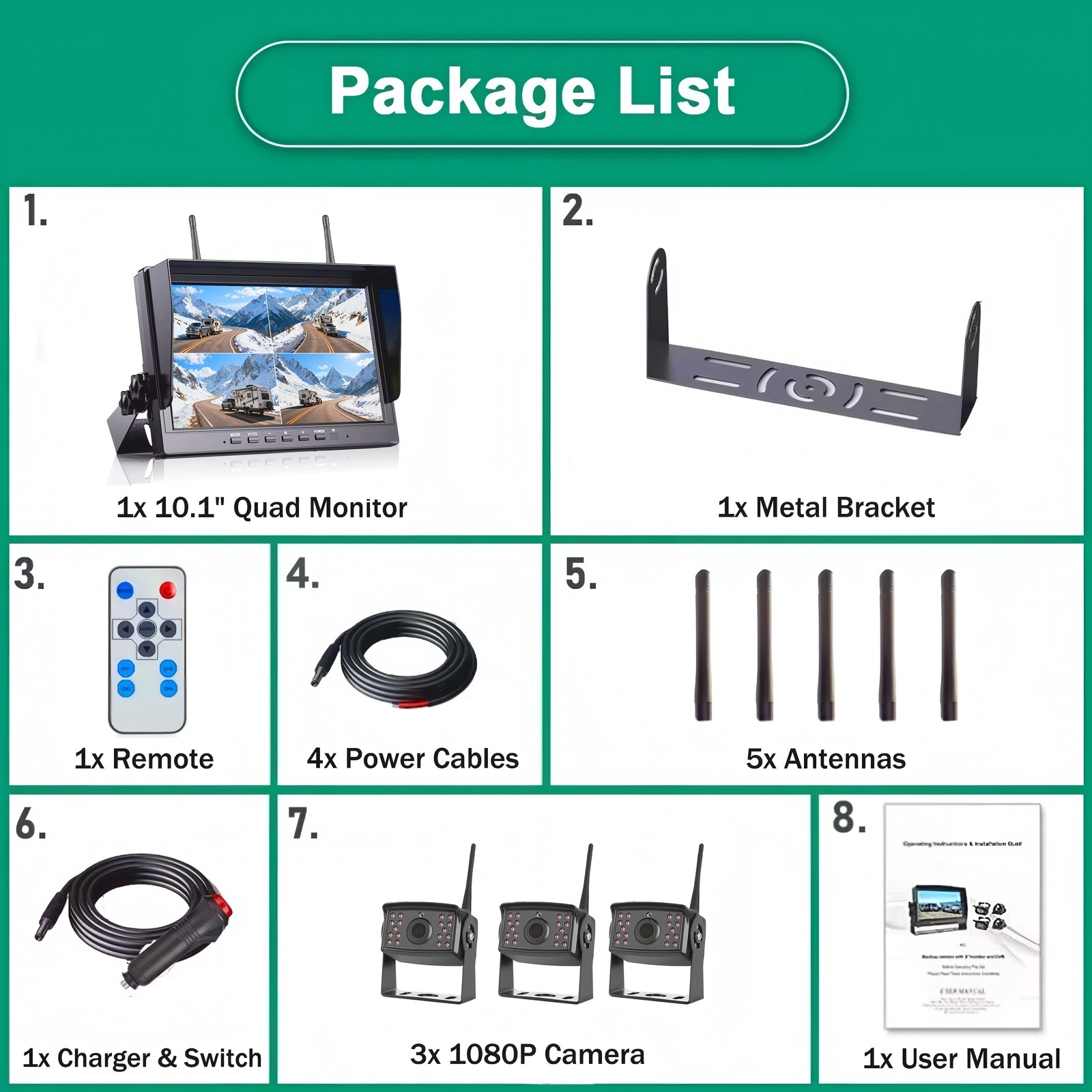 Wireless Truck RV 3x AHD 1080P Backup Camera + 10" QUAD Monitor DVR for Trailer