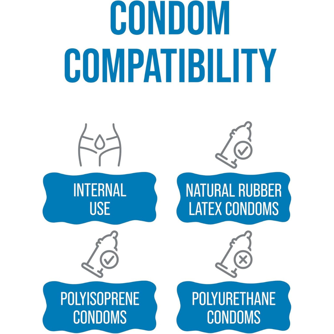 LubeLife 3X Anal Lube – Extra Thick Water Based Lube for Men, Women & Couples –