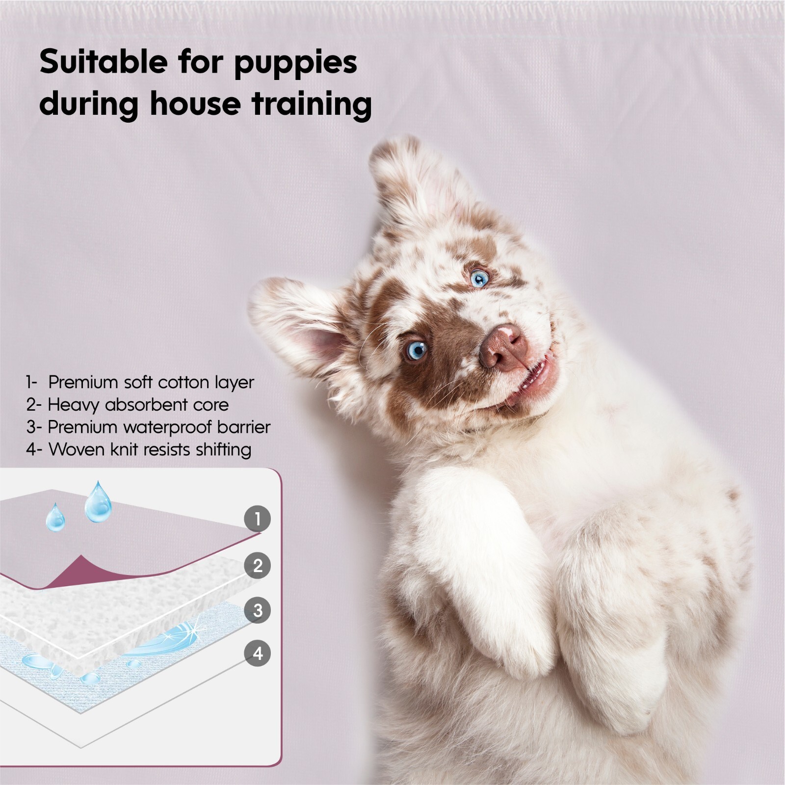 6 Premium Washable Underpads Bed Reusable Pads Waterproof Incontinence Hospital