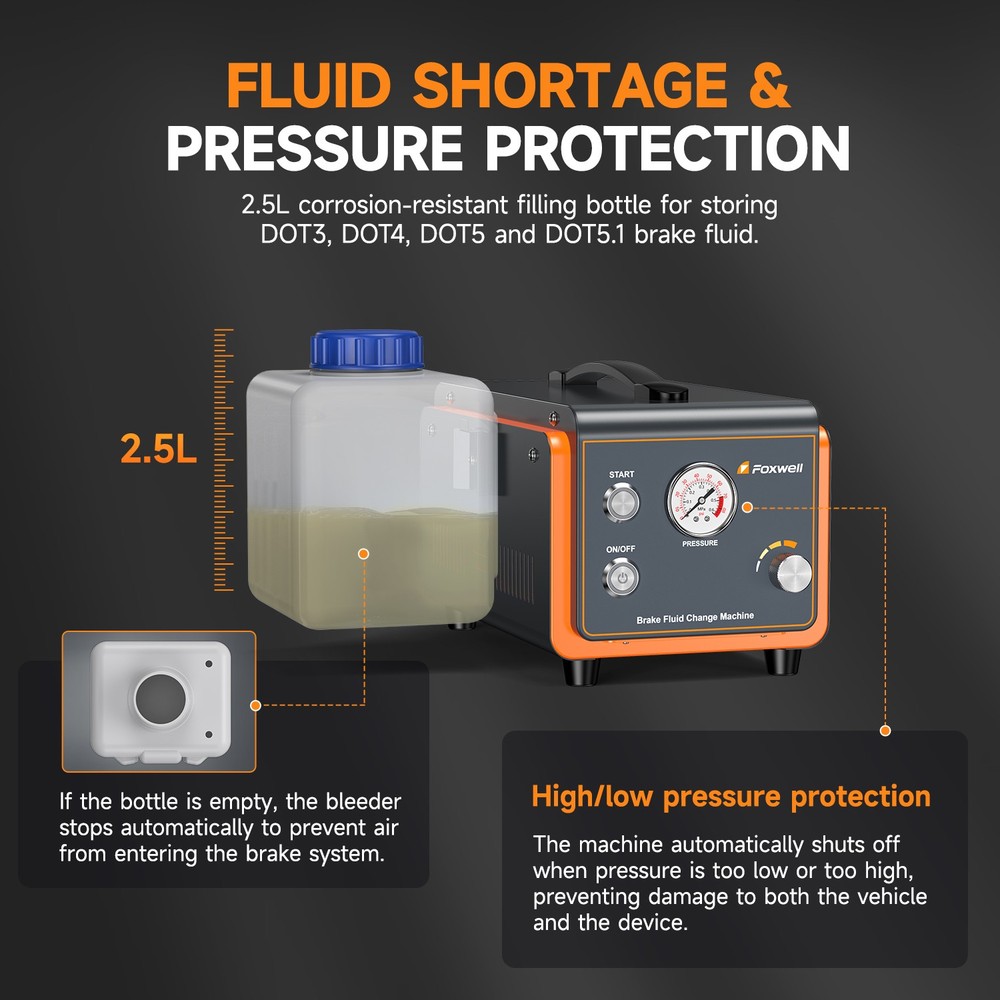 Foxwell RT1000 Auto Brake Bleed Machine with Tools - Complete System Bleeder Kit