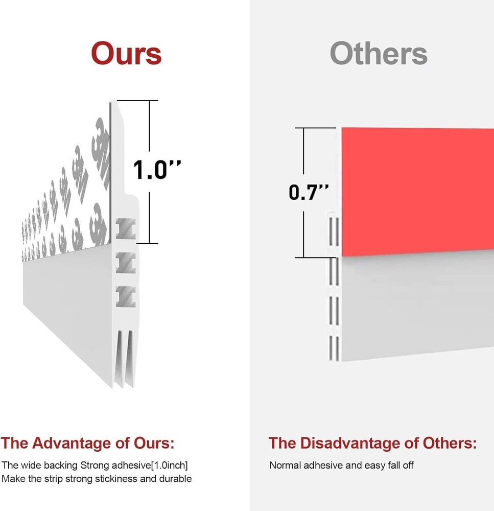 Door Draft Stopper Under Blocker Insulator Sweep White