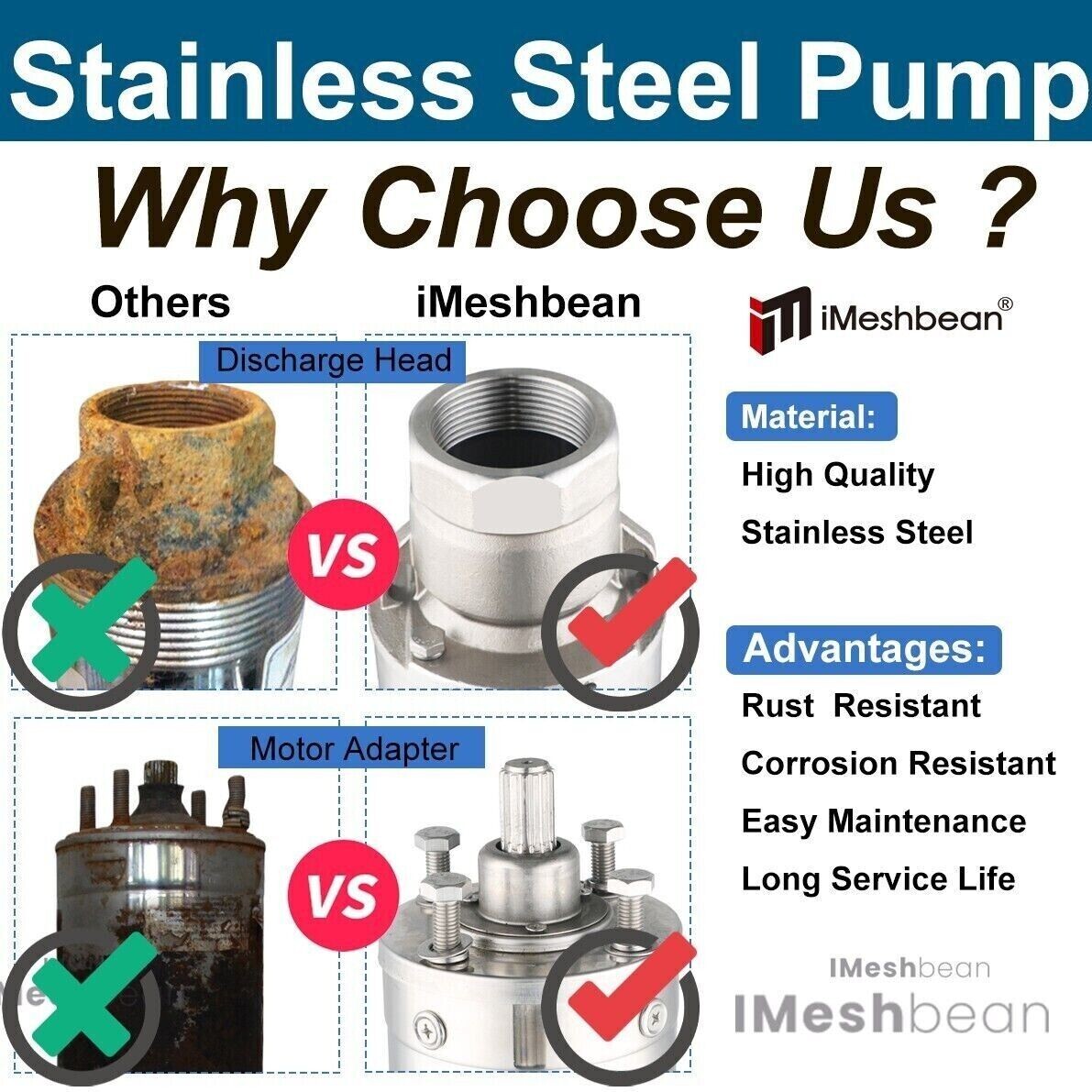 1HP 4'' Deep Well Submersible Pump 207' 33GPM 110V Stainless Steel w/Control Box