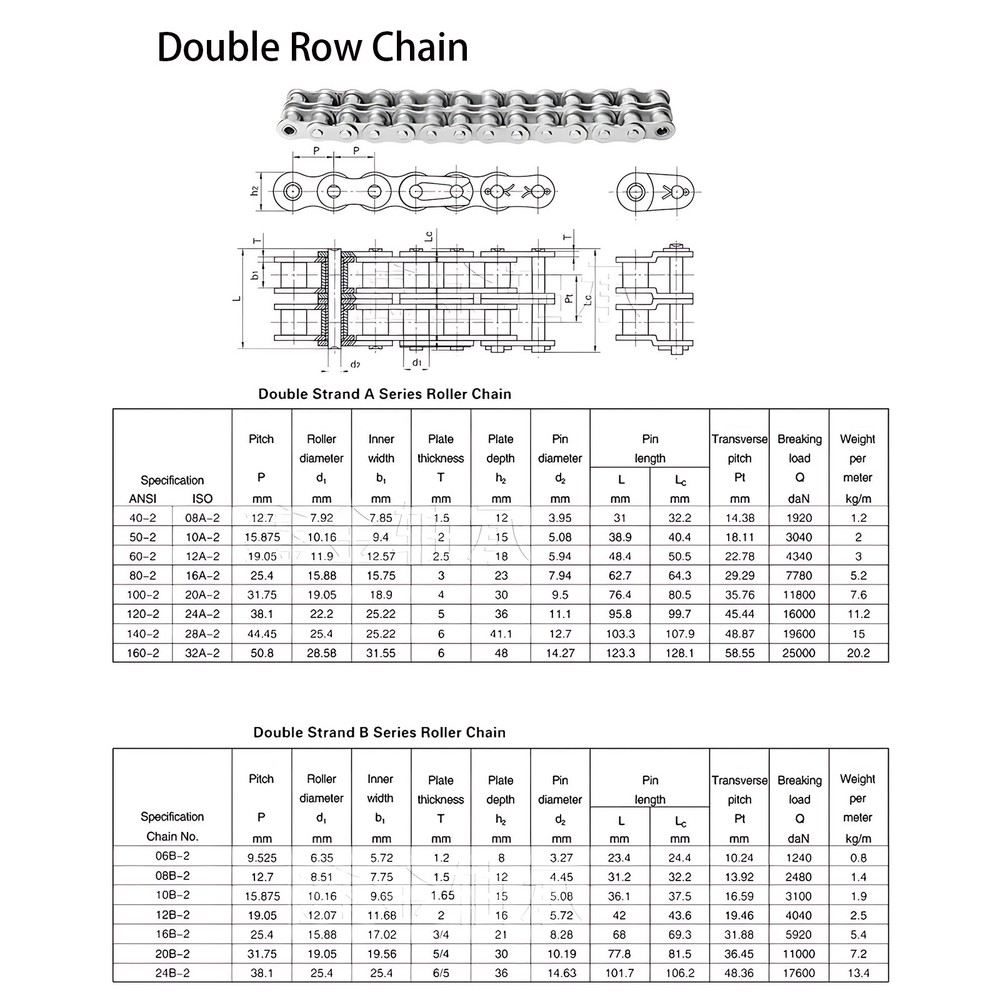 #25 - #160 Simplex/Duplex Roller Chains Full/Half Connecting Links Pitch 1/4"-2"