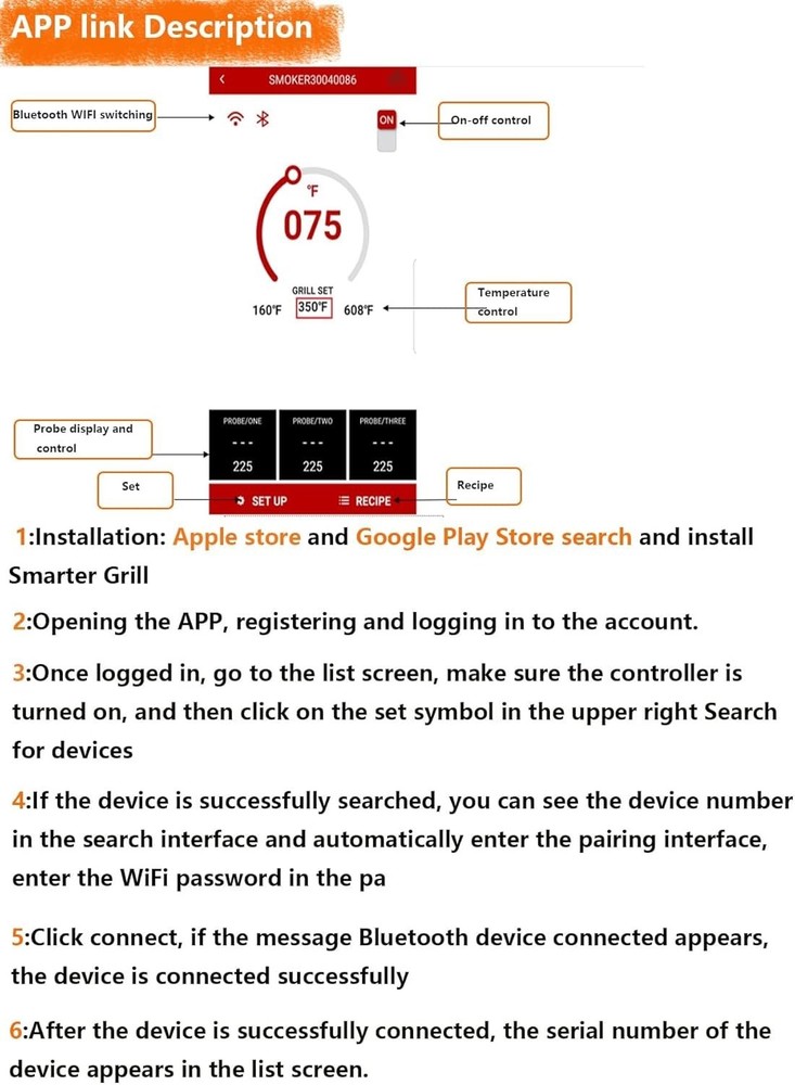 Replacement Pit Boss Digital Thermostat Controller Board with WiFi and Blueto...