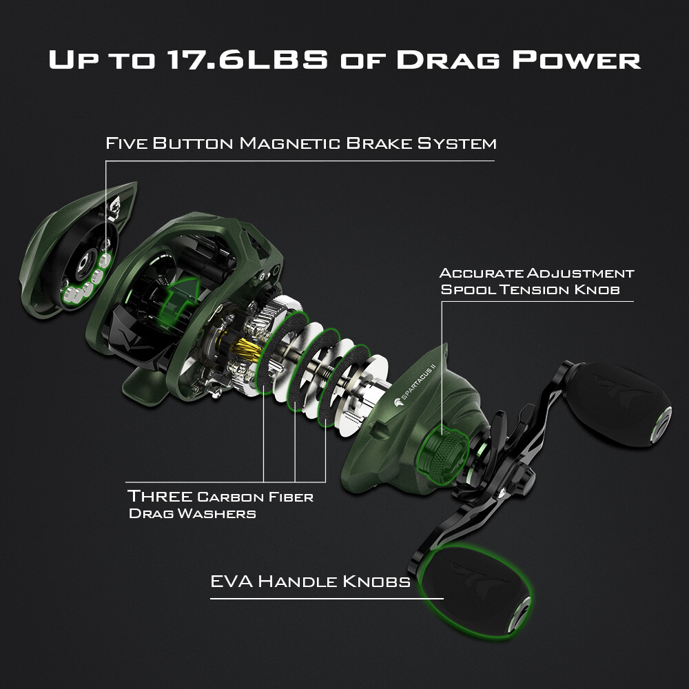 KastKing Spartacus II Baitcasting Reel Ultralight Stryker Green Baitcaster Reel