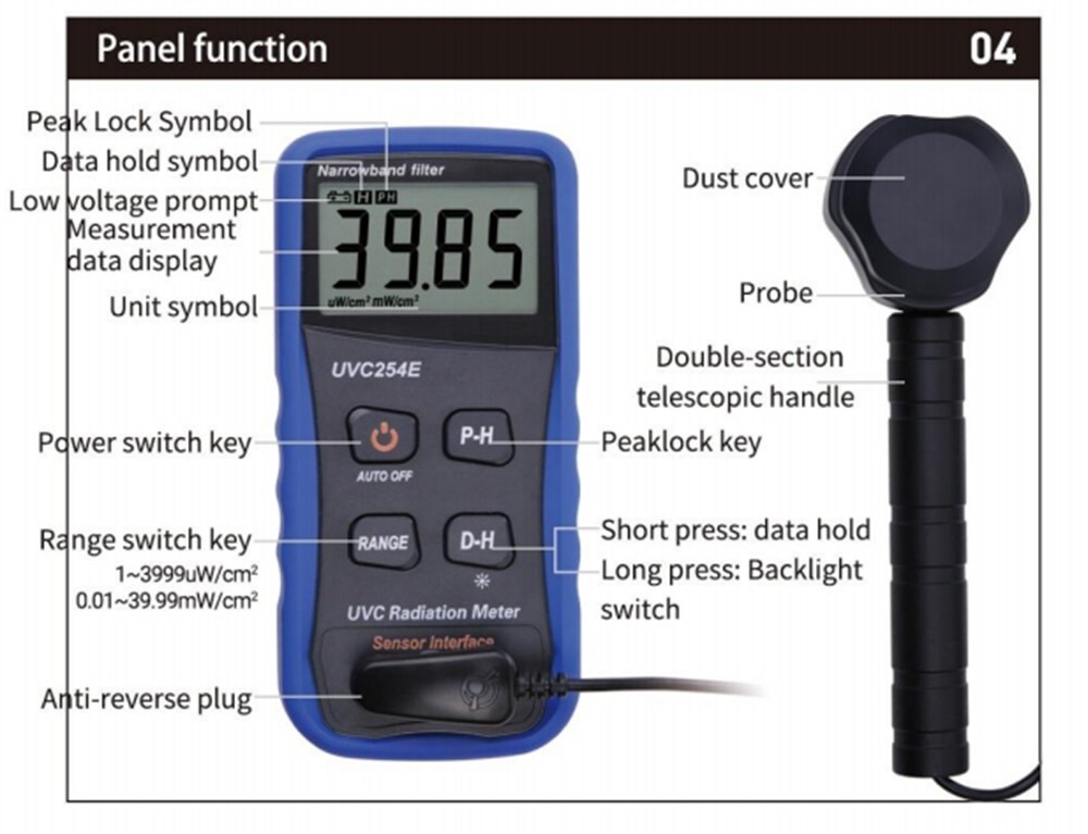 Ultraviolet Radiation Meter UVC Radiation Meter Radiometer Backlight Function
