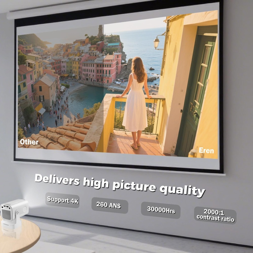 Mini Projector with Wifi and Bluetooth, 260 Ansi Portable Moive Projector Out...