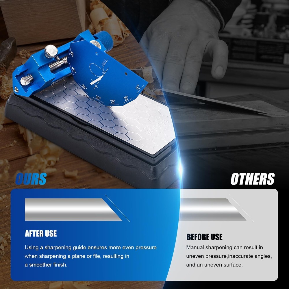 Chisel Sharpening Kit with Sharpening Stones – Wood Chisel Sharpener Honin