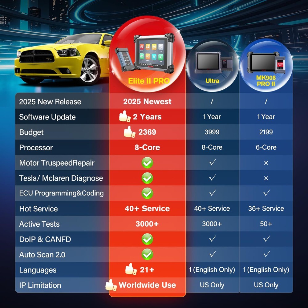 2026 Autel MaxiSys Elite II PRO ECU Programmer Coding with 2 Years Free Update