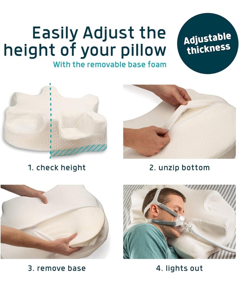 Lunderg CPAP Pillow for Side Sleepers - Includes 2 Pillowcases - Adjustable