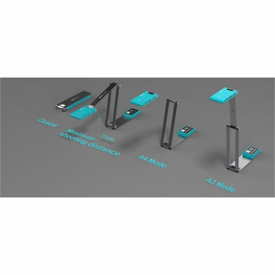 I.R.I.S. IRIScan Visualizer 7