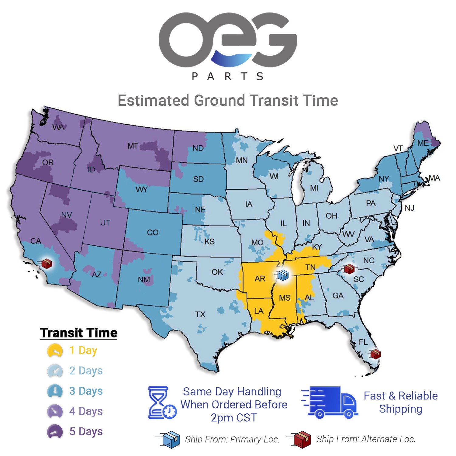 New Rectifier For Acura RL V6 3.5L 96-04 021580-4810 172-52021