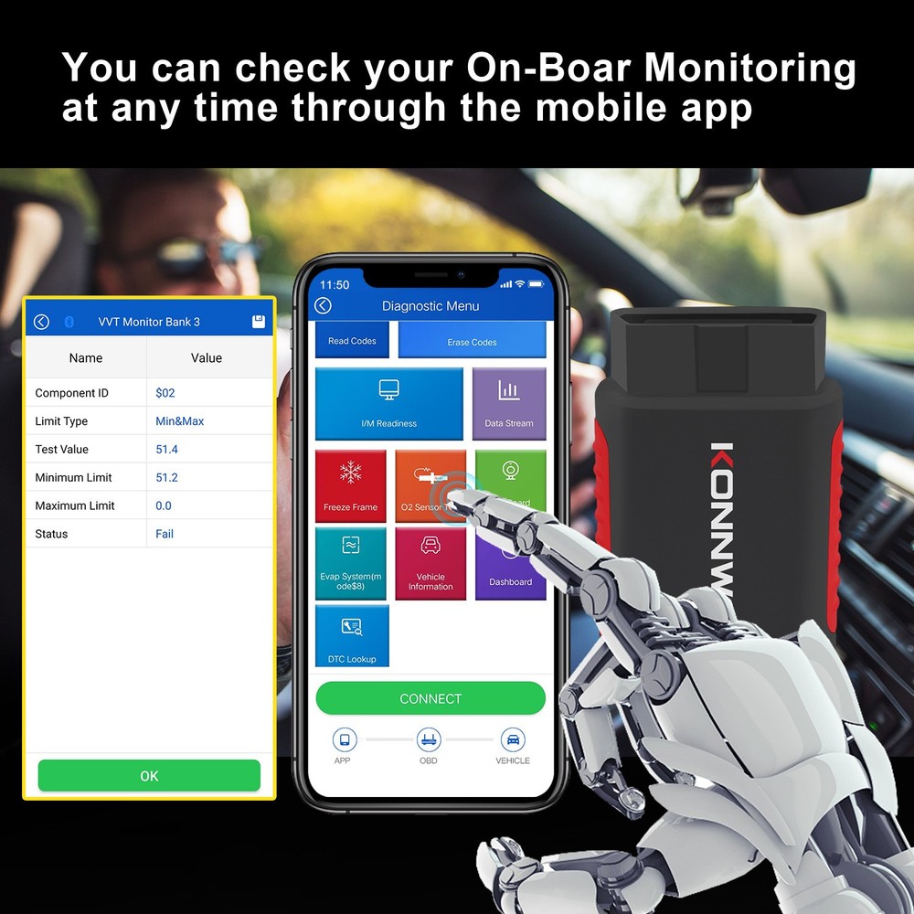 KONNWEI KDIAG Car OBD2 Reader Code Scanner Diagnostic ABS SRS Tool