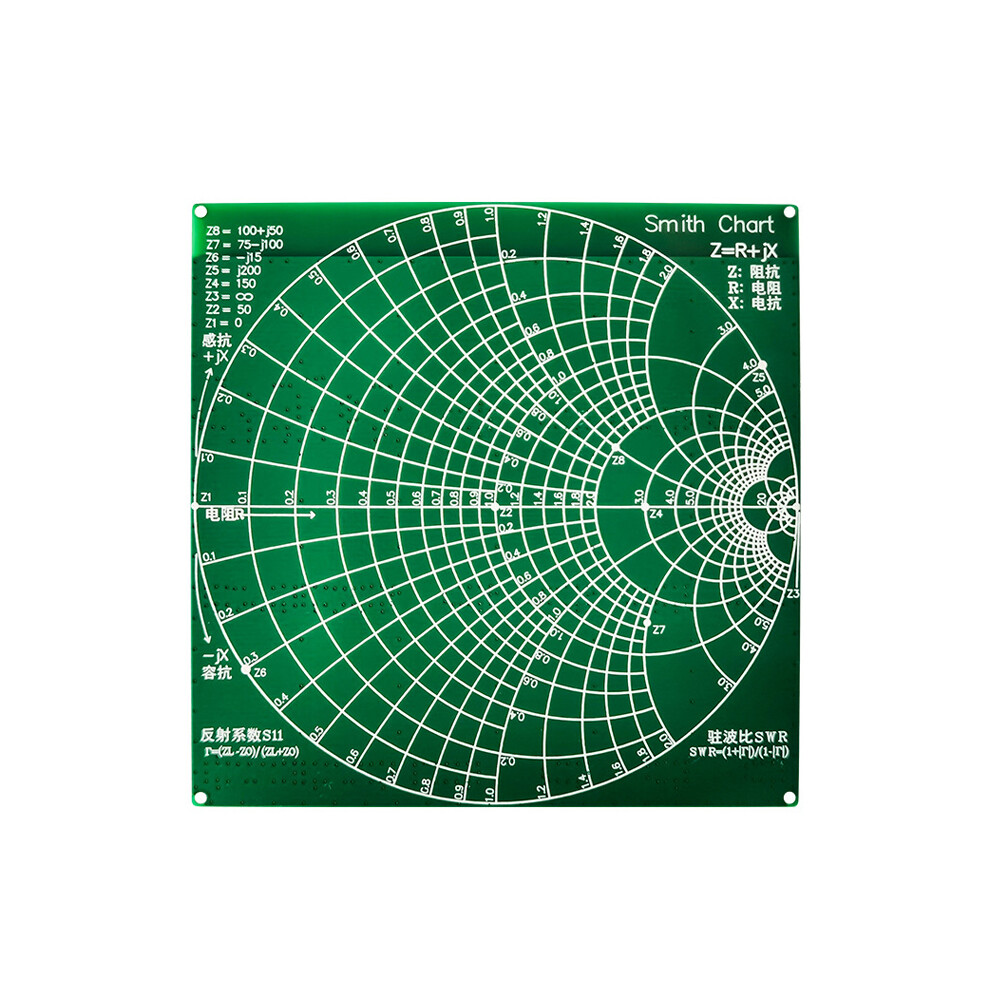 RF Demo Kit NanoVNA RF Test Module 18 Functional Module Vector Network Analyzers