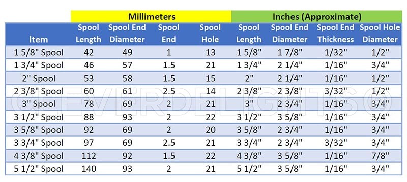 3" White Plastic Spools - 3 Pack - Empty Spools - Crafts Thread Cord Wire Rop...