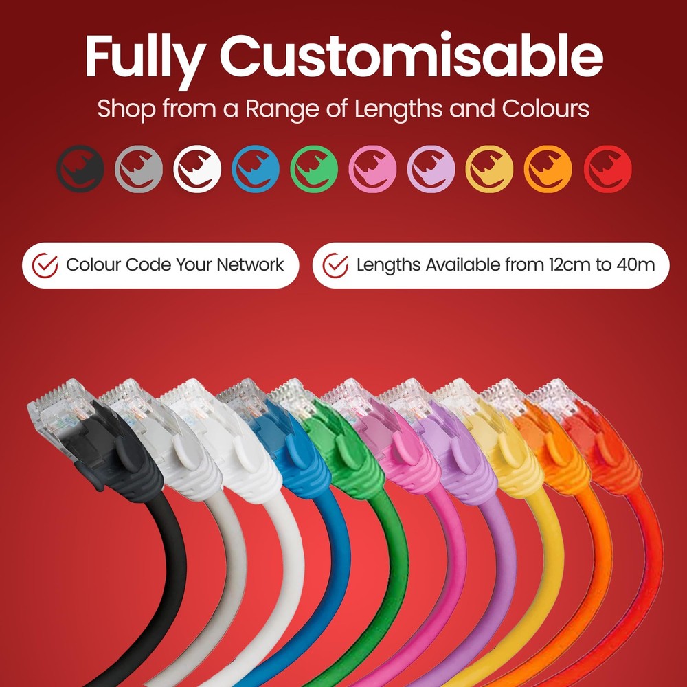 rhinocables CAT 6 High-Speed Gigabit Ethernet Cable - Patch 3ft, Black