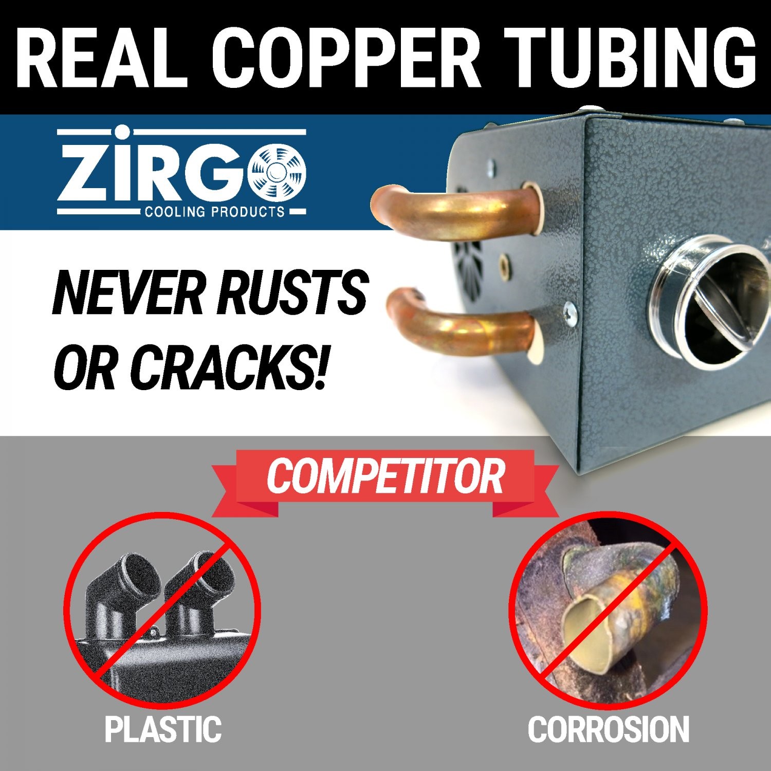 Zirgo Gobi Compact Automotive Deluxe Heater Kit -Universal Fit 3 Hole Blower DIY