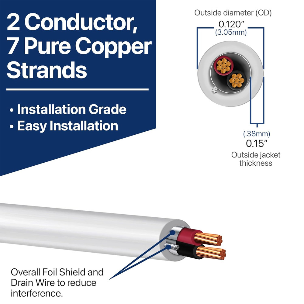 22 AWG 2 Conductor Stranded Shielded Plenum Cable White