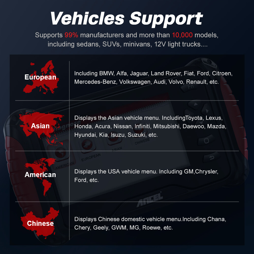 ANCEL FX8000 OBD2 Scanner Automotive All System Diagnostic Tool ODB2 Code Reader