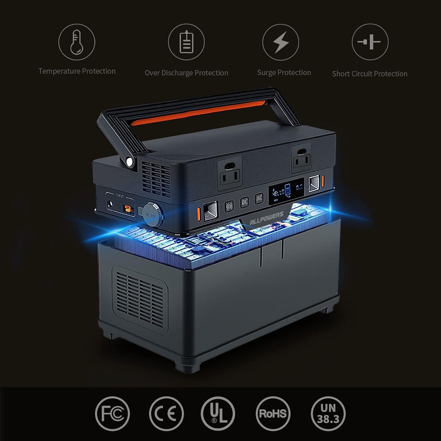 ALLPOWERS Portable Power Station 288Wh / 606Wh Solar Generator Battery Camping