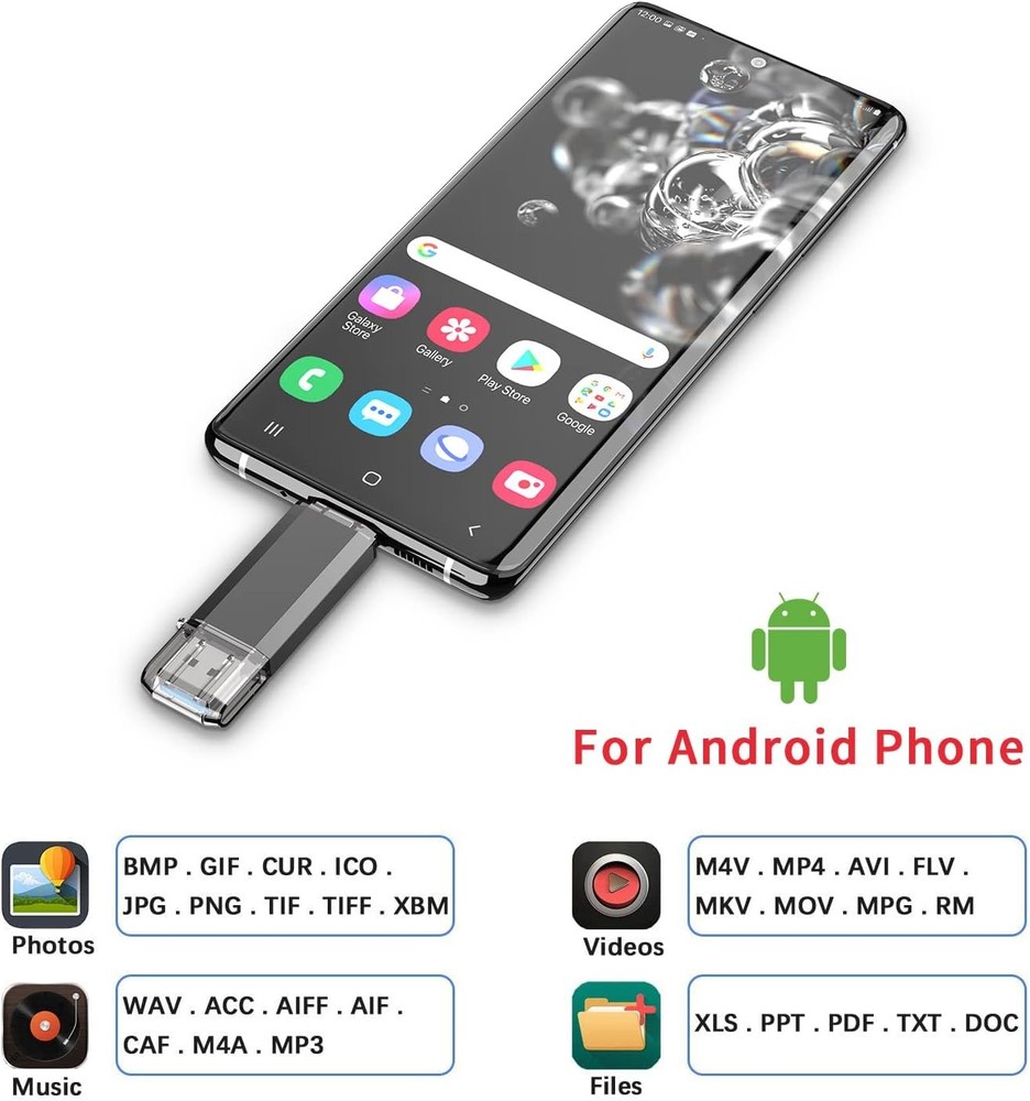128GB USB C Flash Drive 2 in 1 OTG Memory Stick