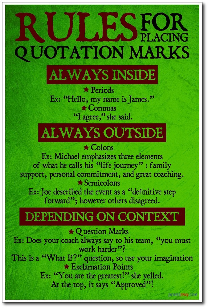 Rules For Placing Quotation Marks - NEW Classroom Reading and Writing Poster