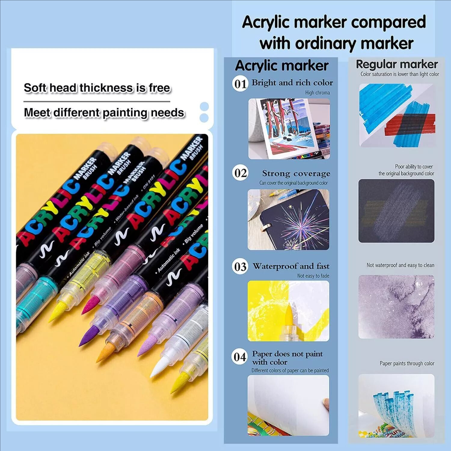 12/36 Acrylic DC marker pen Permanent Paint Water-Based Art Multifunction DIYpen