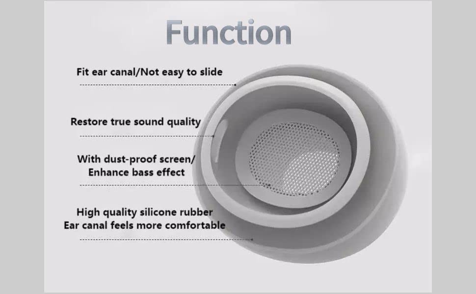 Acediar Replacement Ear Tips Compatible with AirPods Pro1/2 [4 4Pair-White