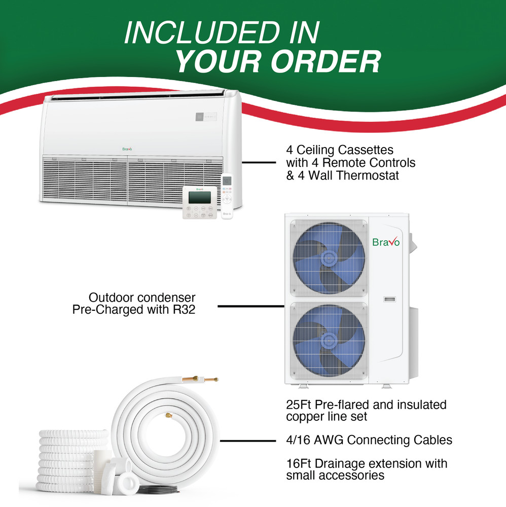 42000 BTU Four Zone 9+9+12+12 Universal Floor Ceiling Console Mini Split