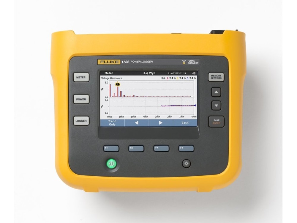 Fluke 1736/EUS Portable Power Logger EU/US Version