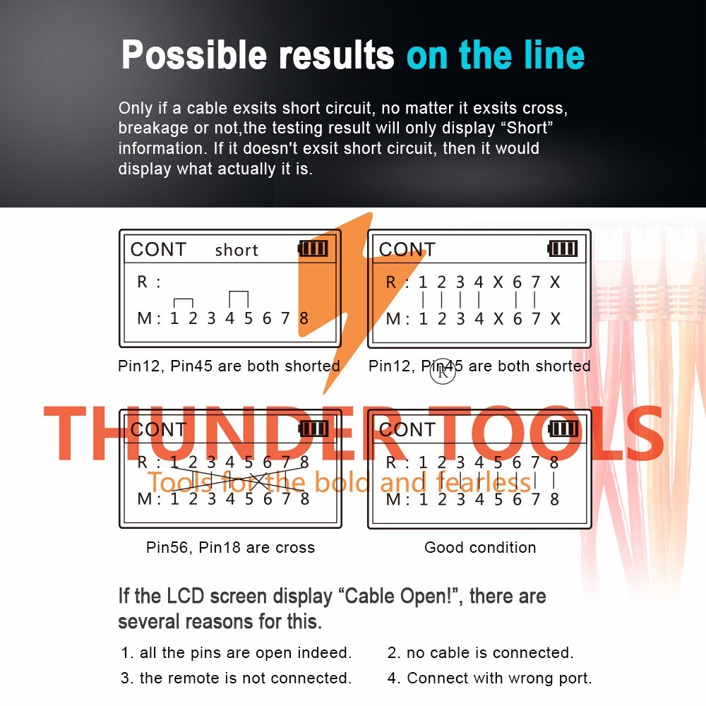 Thunder Tools Multi-functional LCD Network Cable Tester Wire Tracker PoE