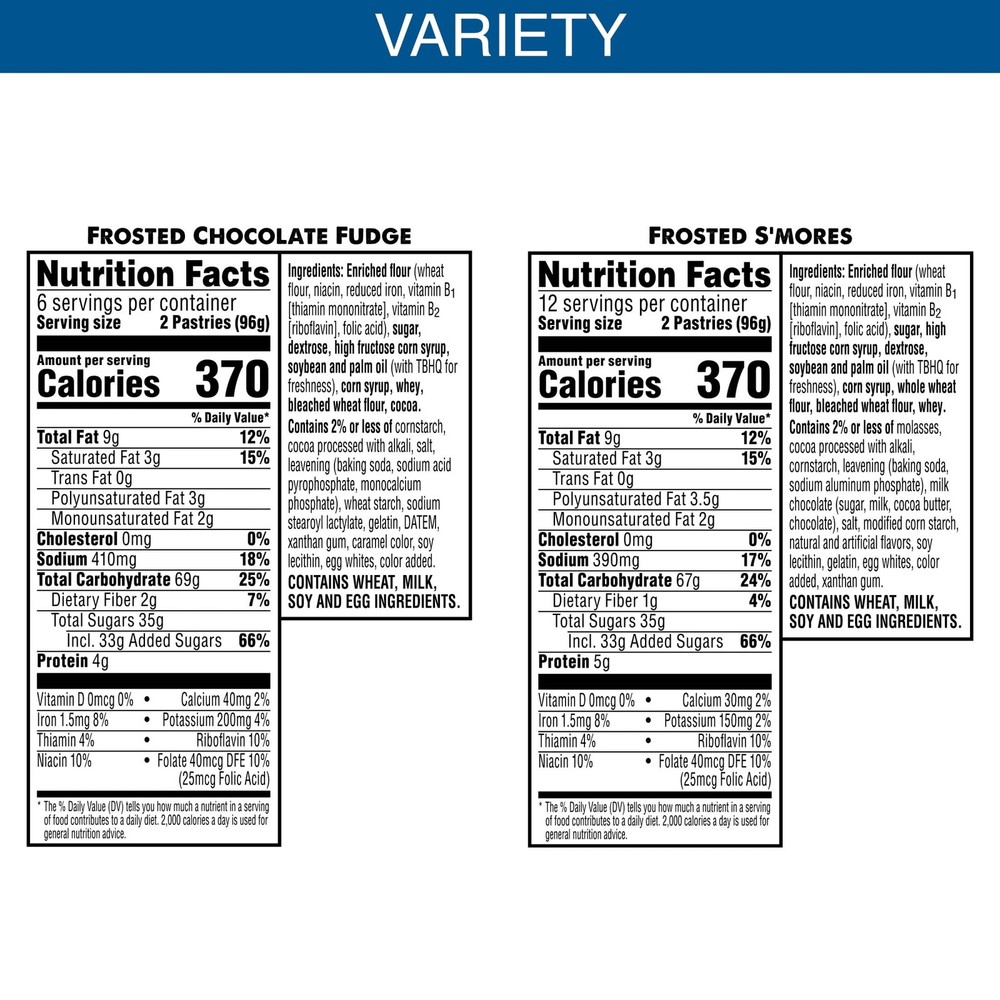 Variety Pack Toaster Pastries Snacks Value Pack 60.9 oz 36 Count)