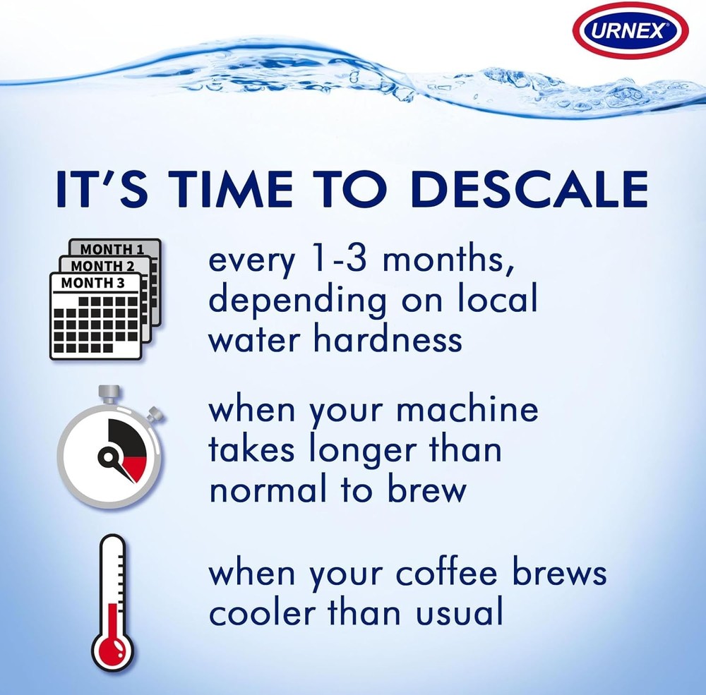 Liquid Dezcal Activated Descaling Solution - 33.6 Ounce (8 Uses)