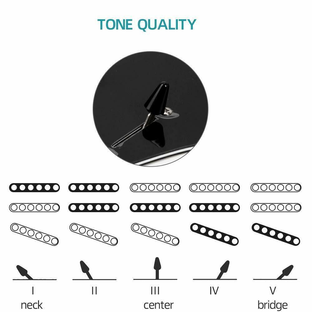 Glarry 39" Full Size Electric Guitar for Beginner with 20W Amp White