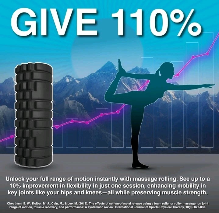 321 STRONG Foam Roller - Medium Density Deep Tissue Massager for Muscles