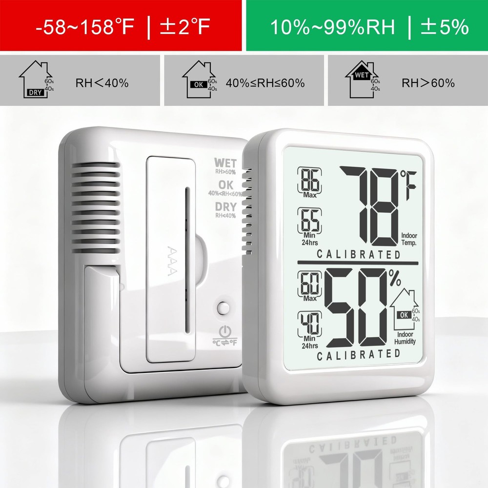 Antonki 2-Pack Room Thermometer, Digital Small 2 Pack, White (New Version)
