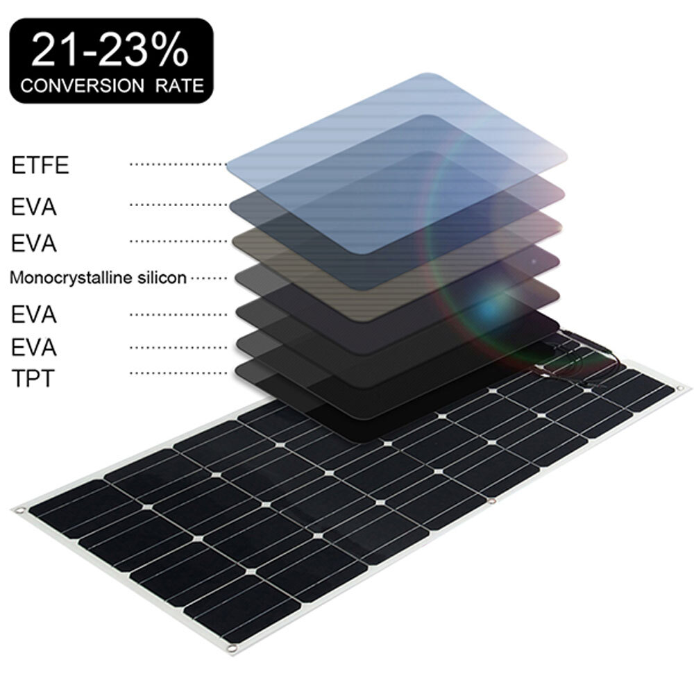 180W Solar Panel Flexible Monocrystalline Solar Cells PV Module with Controller