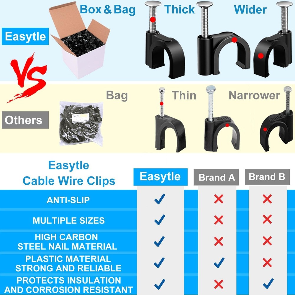 "Assorted Sizes Black Cable Tacks - Essential Tool for Easy Cable Management "