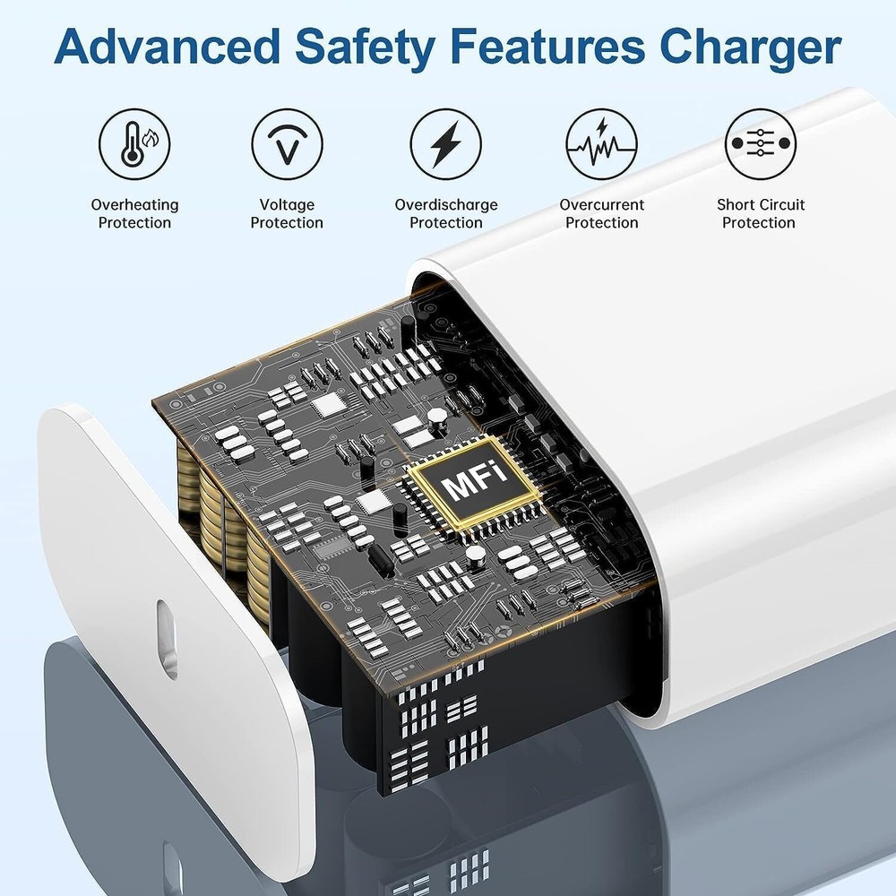 Original Super USB-C Fast Wall Charger PD Cable For iPhone 16 15 Pro Max 16 Plus