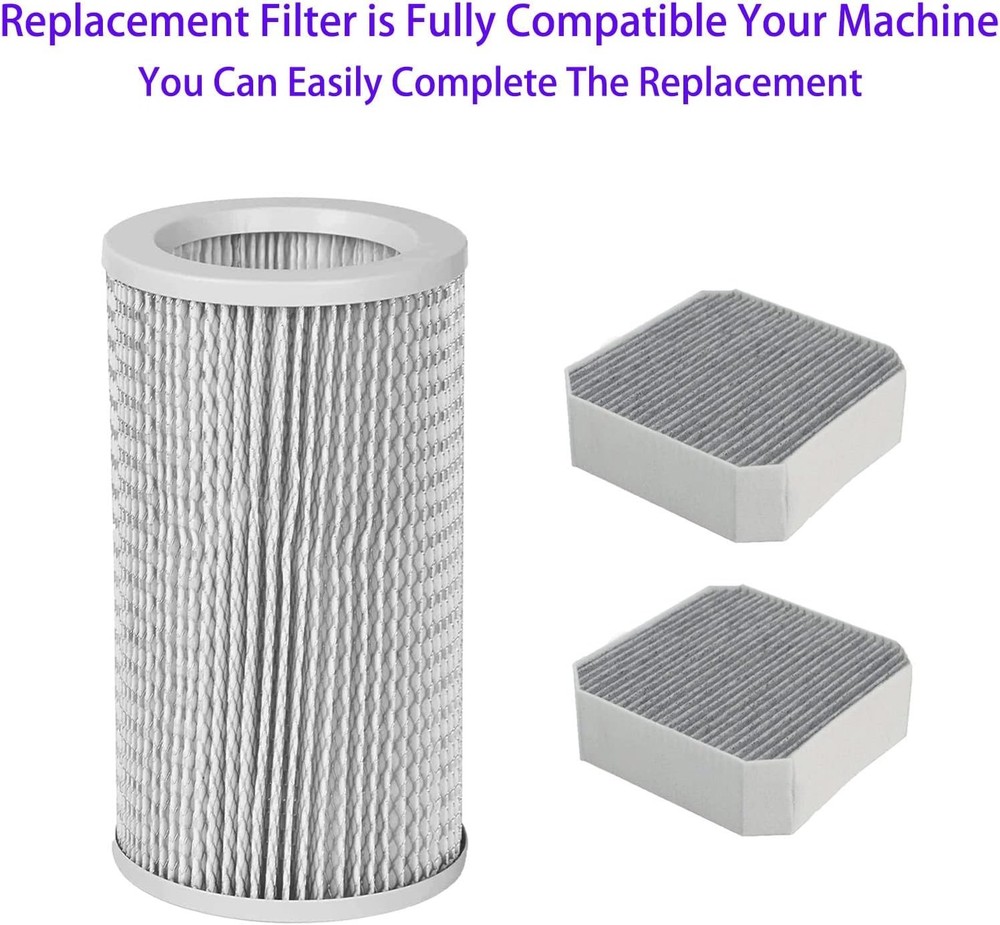 Air Purifier Filter Replacement Set for Molekule - 3 Pack High Performance