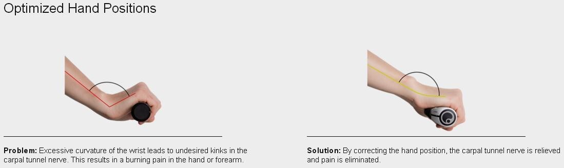 Ergon GP5 grips, size: Large