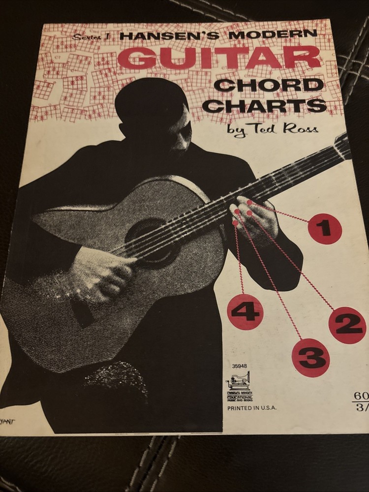 Jansens Modern Guitar Method Bundle